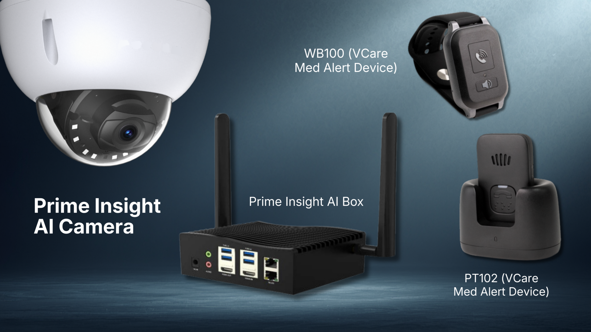 Prime Insight AI Camera, AI Box, and wearable alert devices